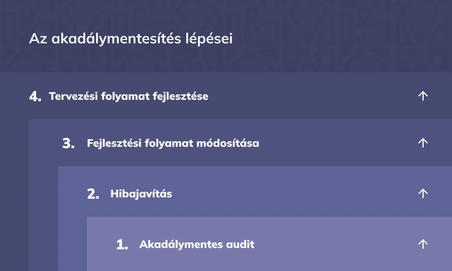 Az akadálymentesítés lépései